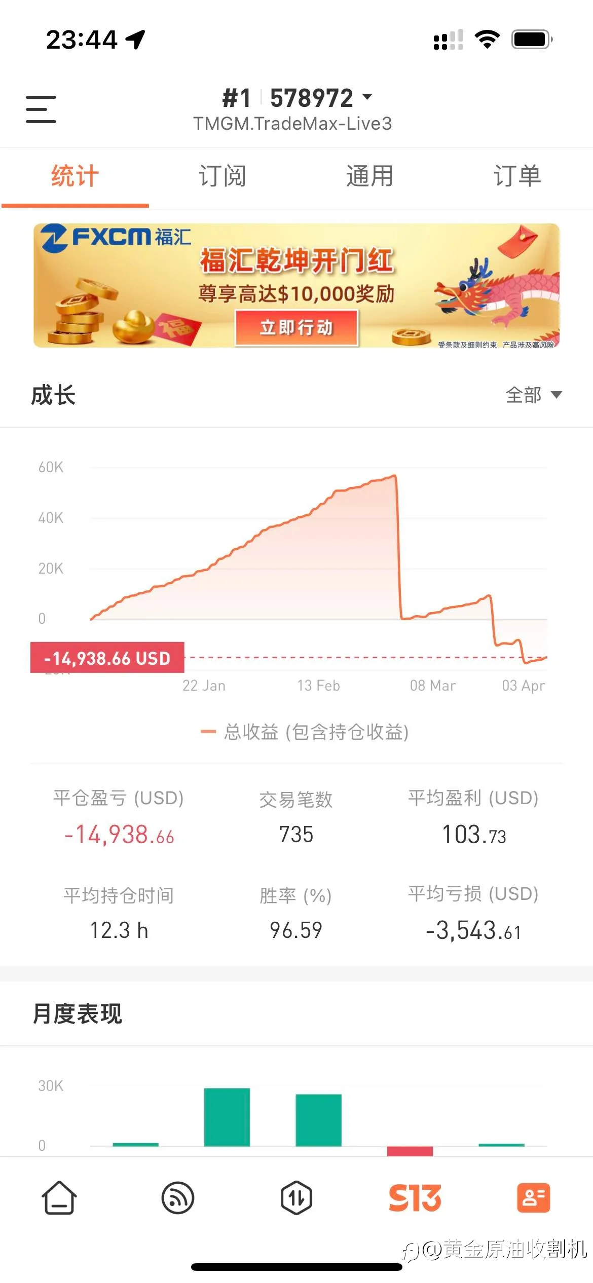 feed image