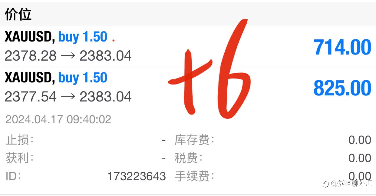 稳扎稳打才是财富密码!