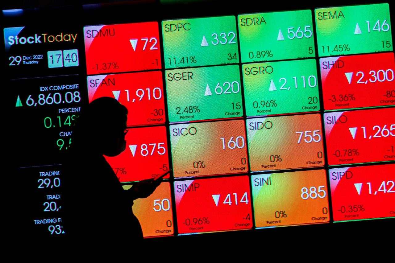 IHSG Masih Berpotensi Koreksi di Rentang Area 7.060-7.270