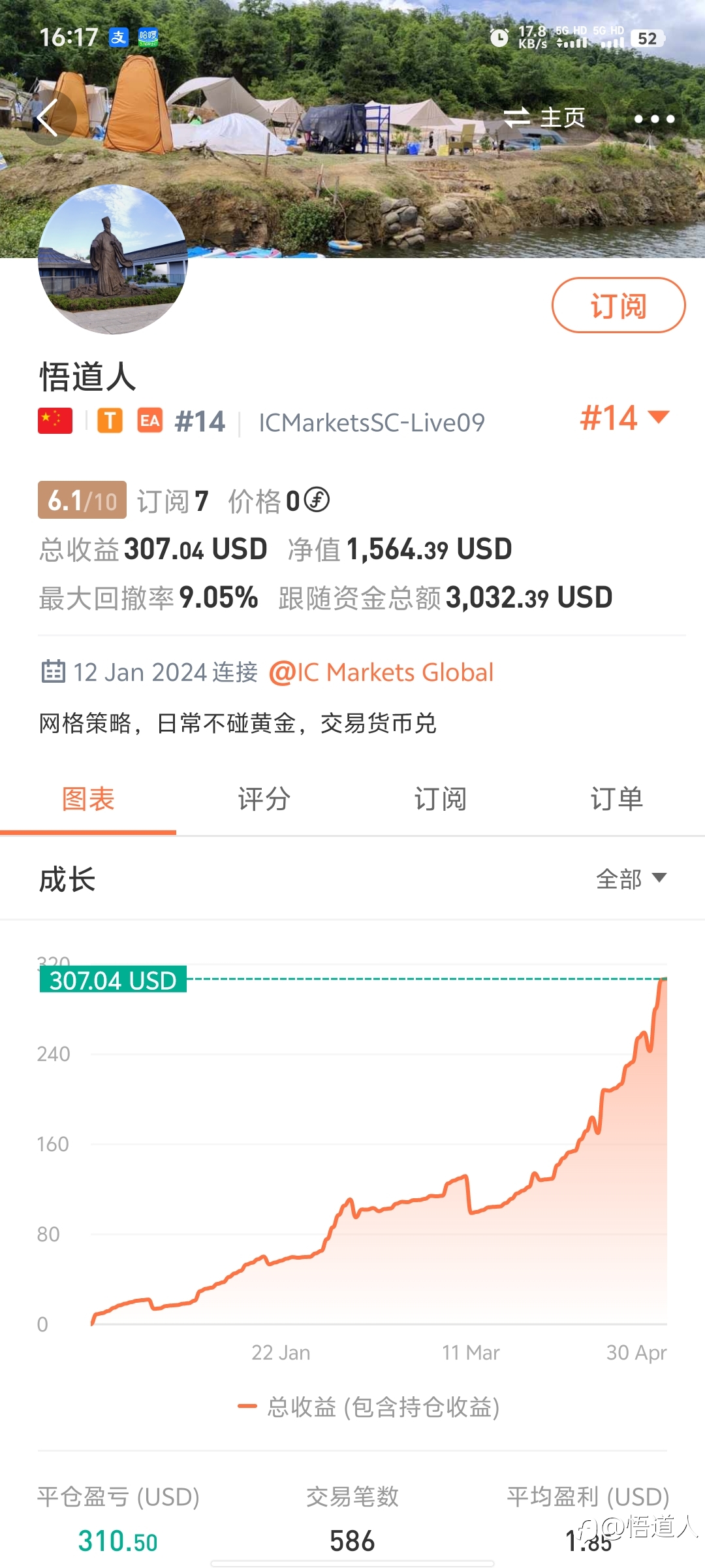 期待五月份能够稳步前行