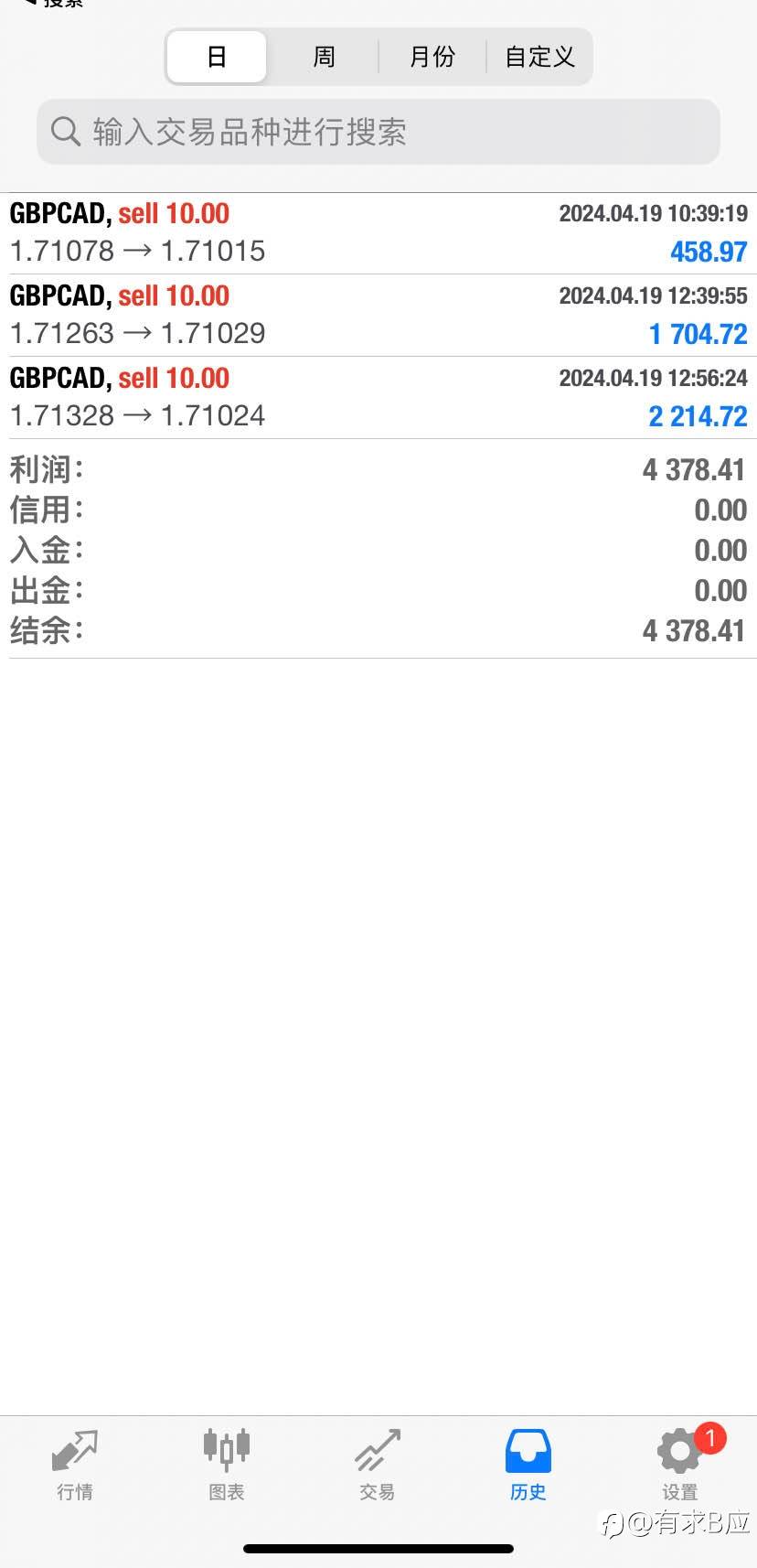 feed-image-1