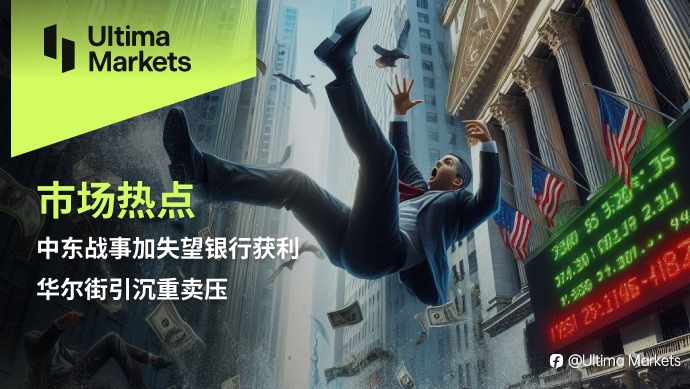 Ultima Markets:【市场热点】中东战事加失望银行获利,华尔街引沉重卖压