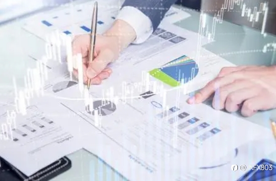 How many times per day can I trade Forex?