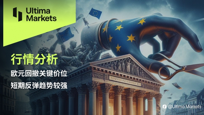 Ultima Markets:【行情分析】欧元回撤关键价位,短期反弹趋势较强
