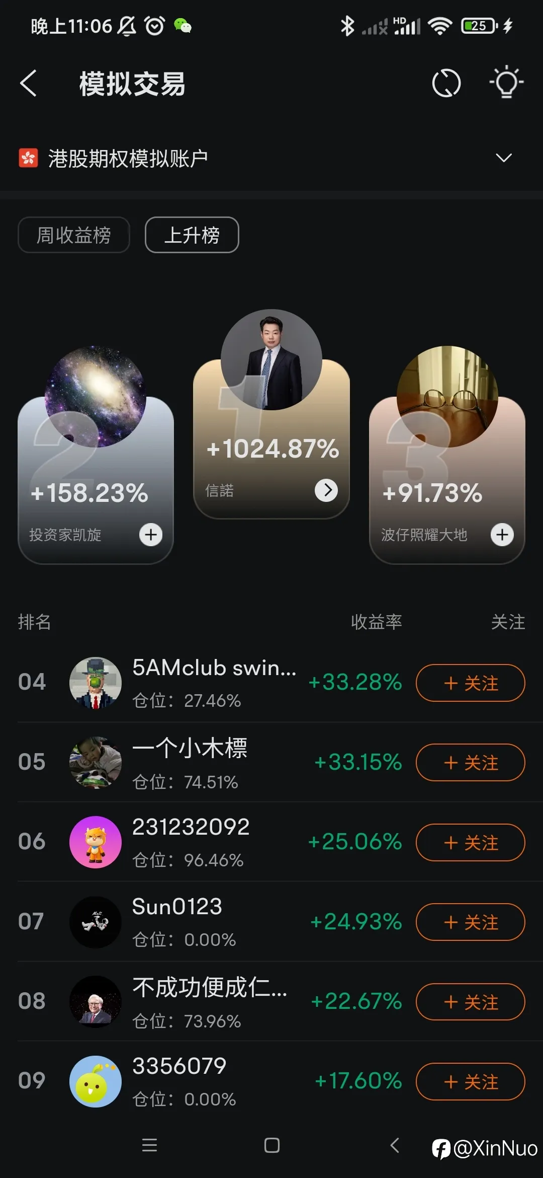 feed image