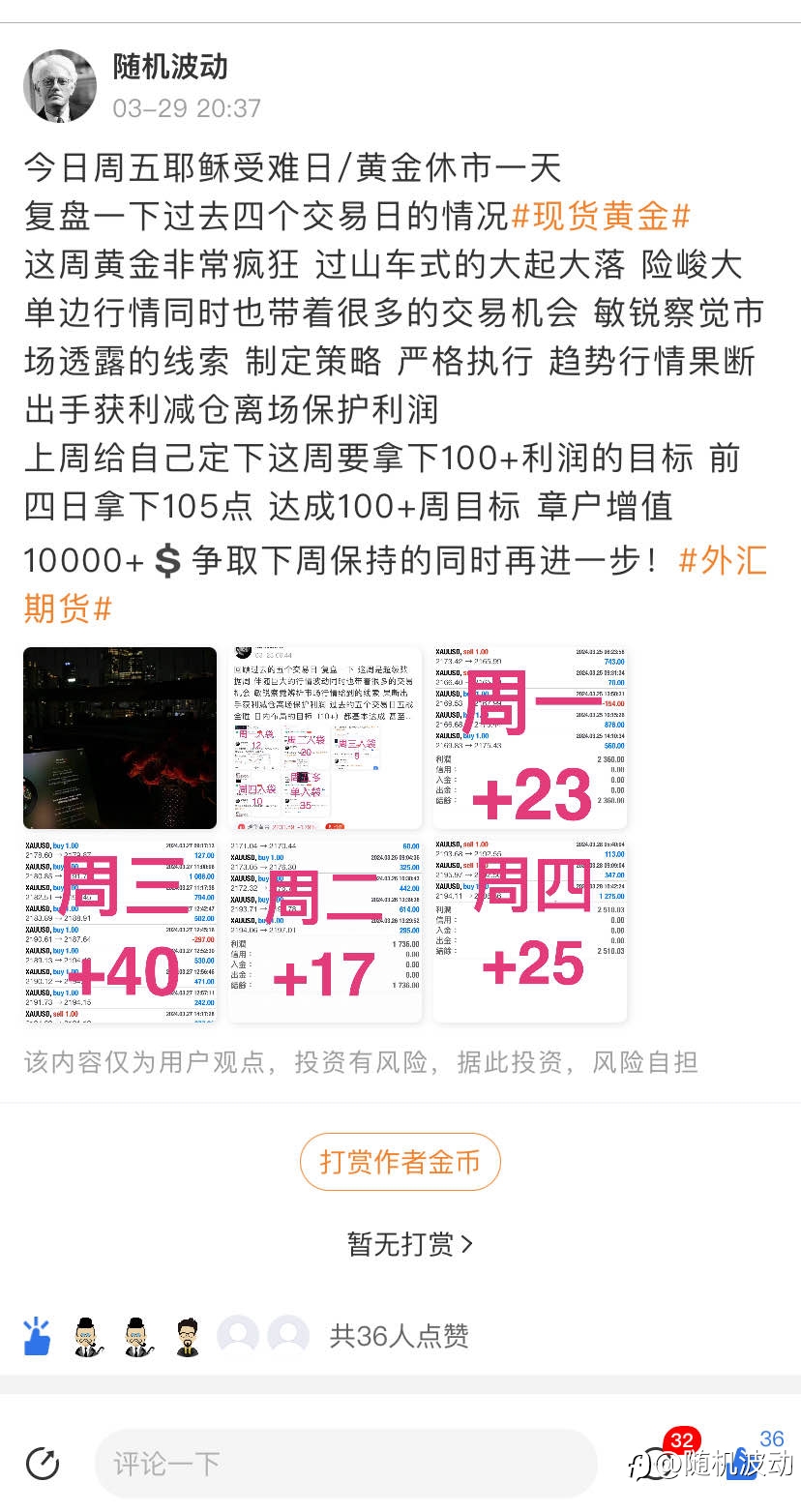 2024.4.7/复盘过去五个交易日