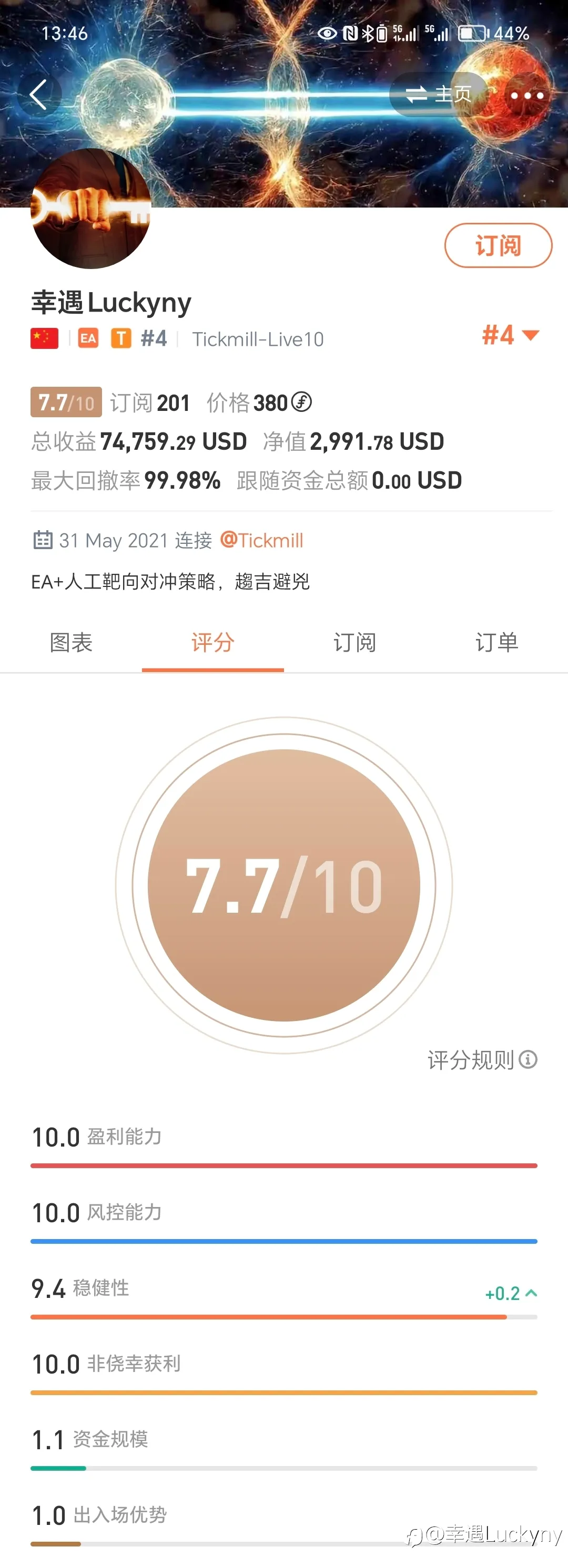 社区评分7.7/10还不错