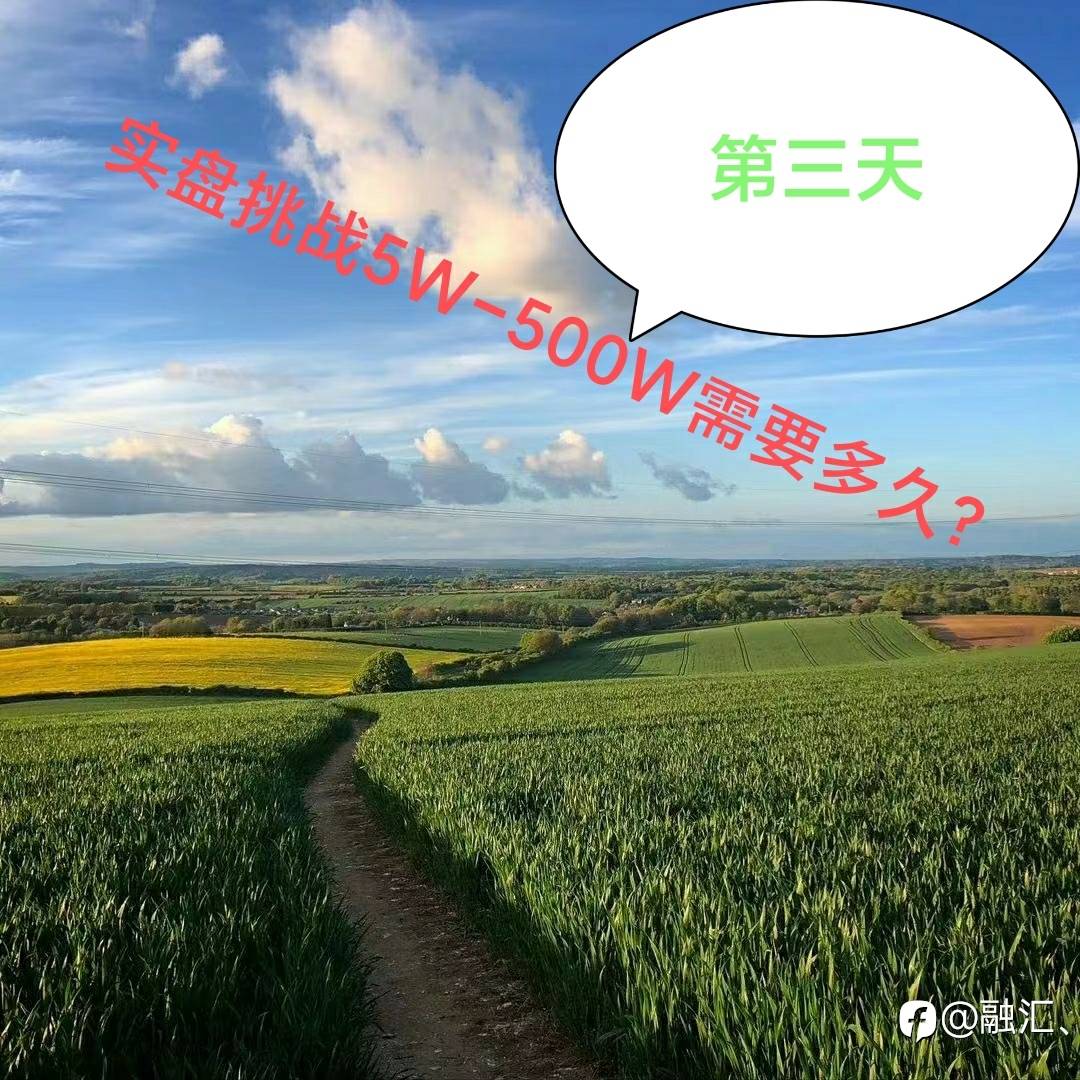 实盘挑战5W-500W需要多久？