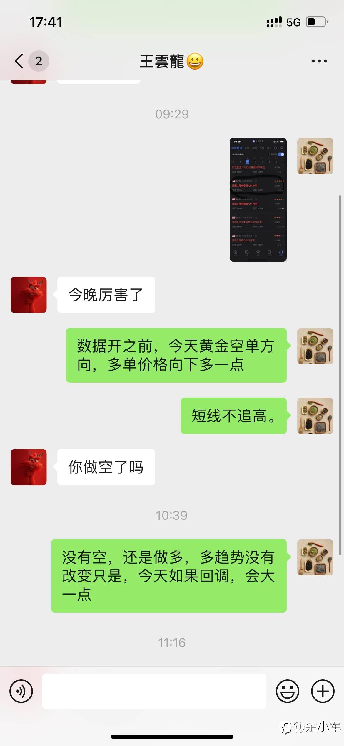 今天的CPI行情在数据公布之前预期空头