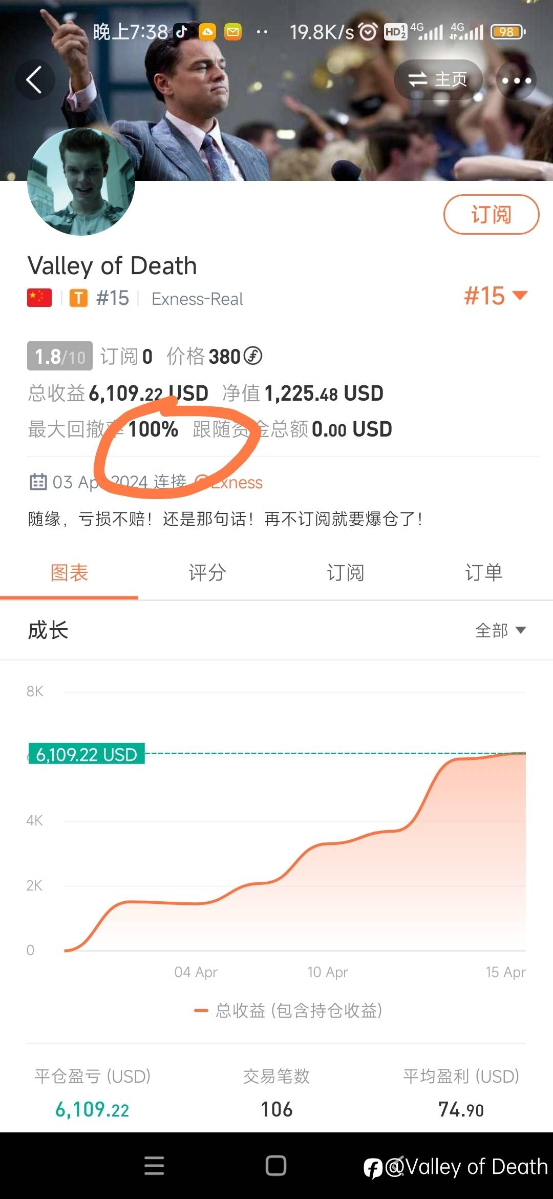 谁能给解释下,直接给我账户显示爆过仓