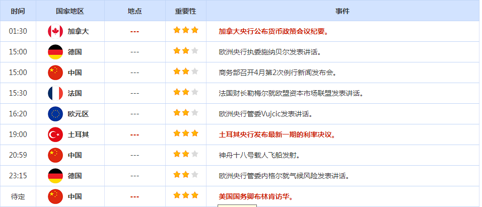 市场避险需求回升,美元周三反弹,黄金大跌后吸引力仍然疲弱