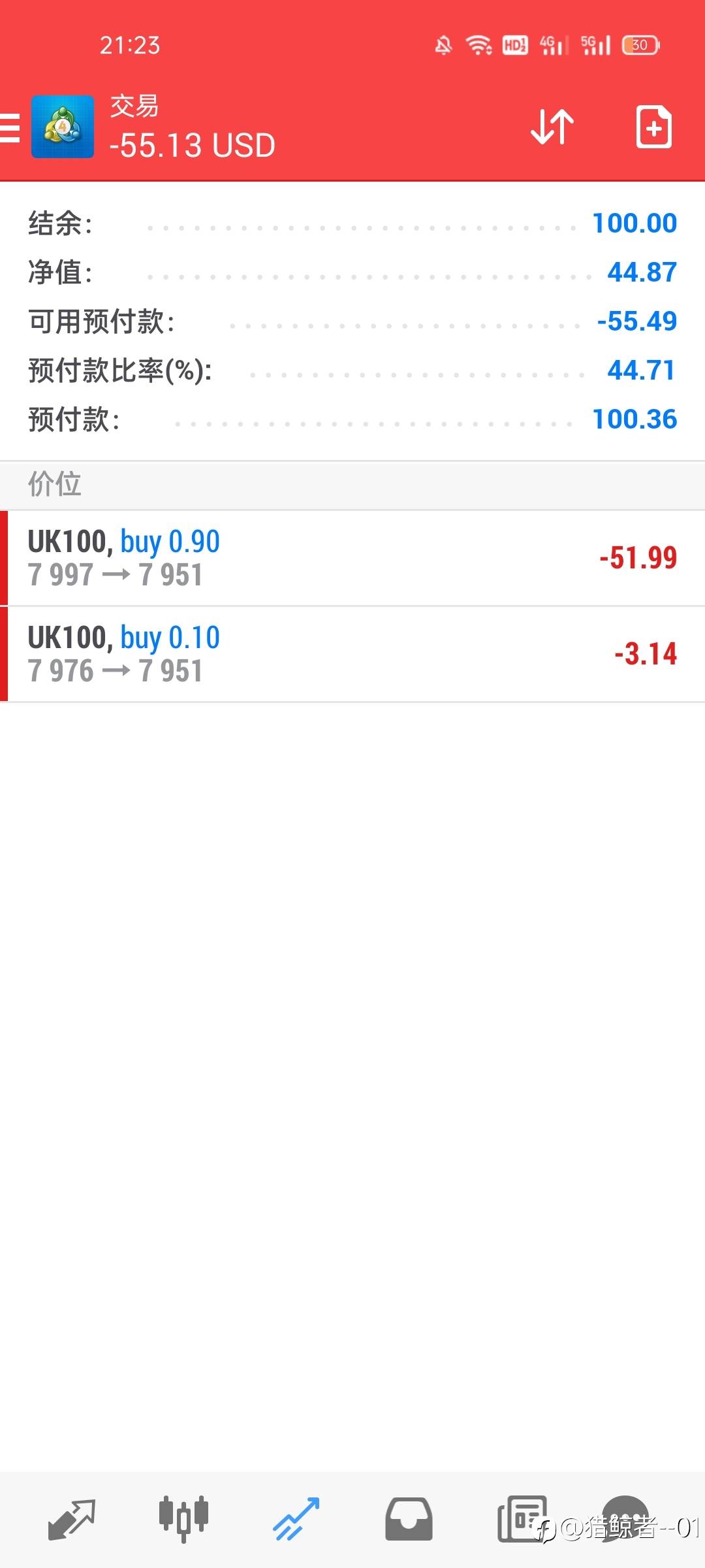 开门红,非常幸运
