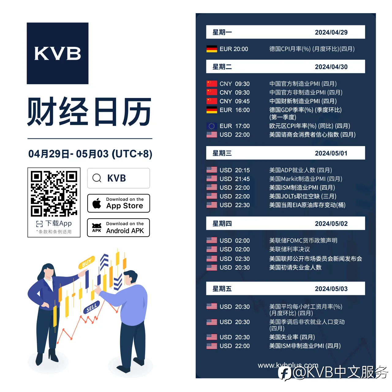 本周有哪些经济事件值得密切关注? 🤔
