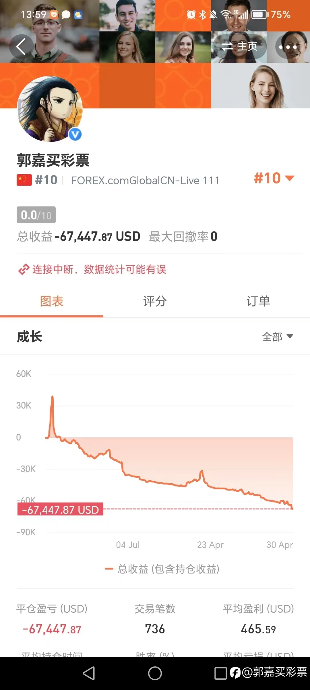 汇市生存指南——前言