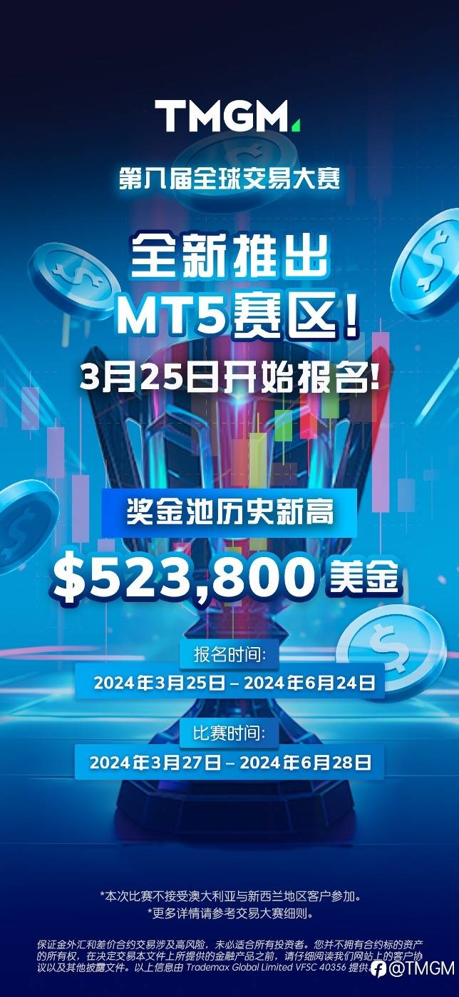 疯狂的奖金池!TMGM第八届全球交易大赛打响!