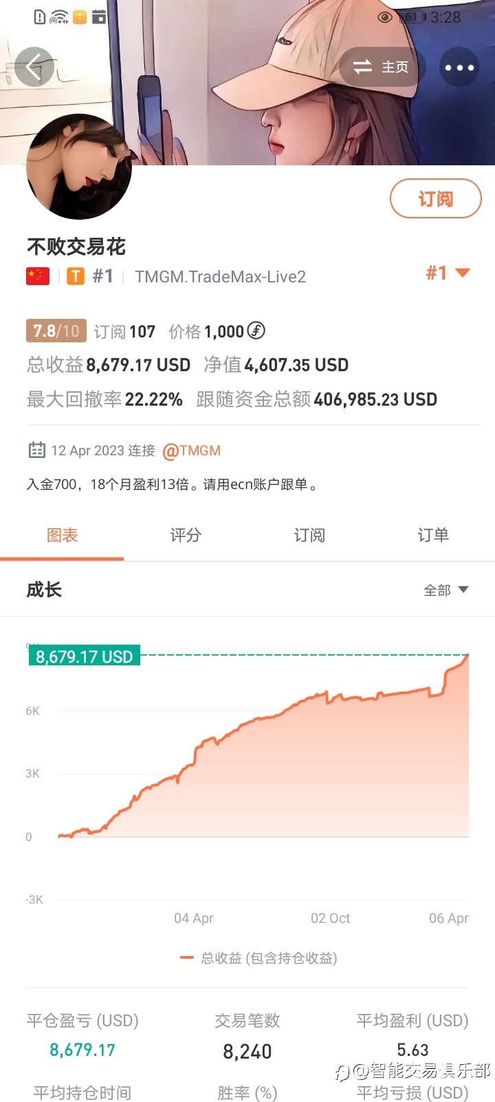 社区的两盏指路明灯