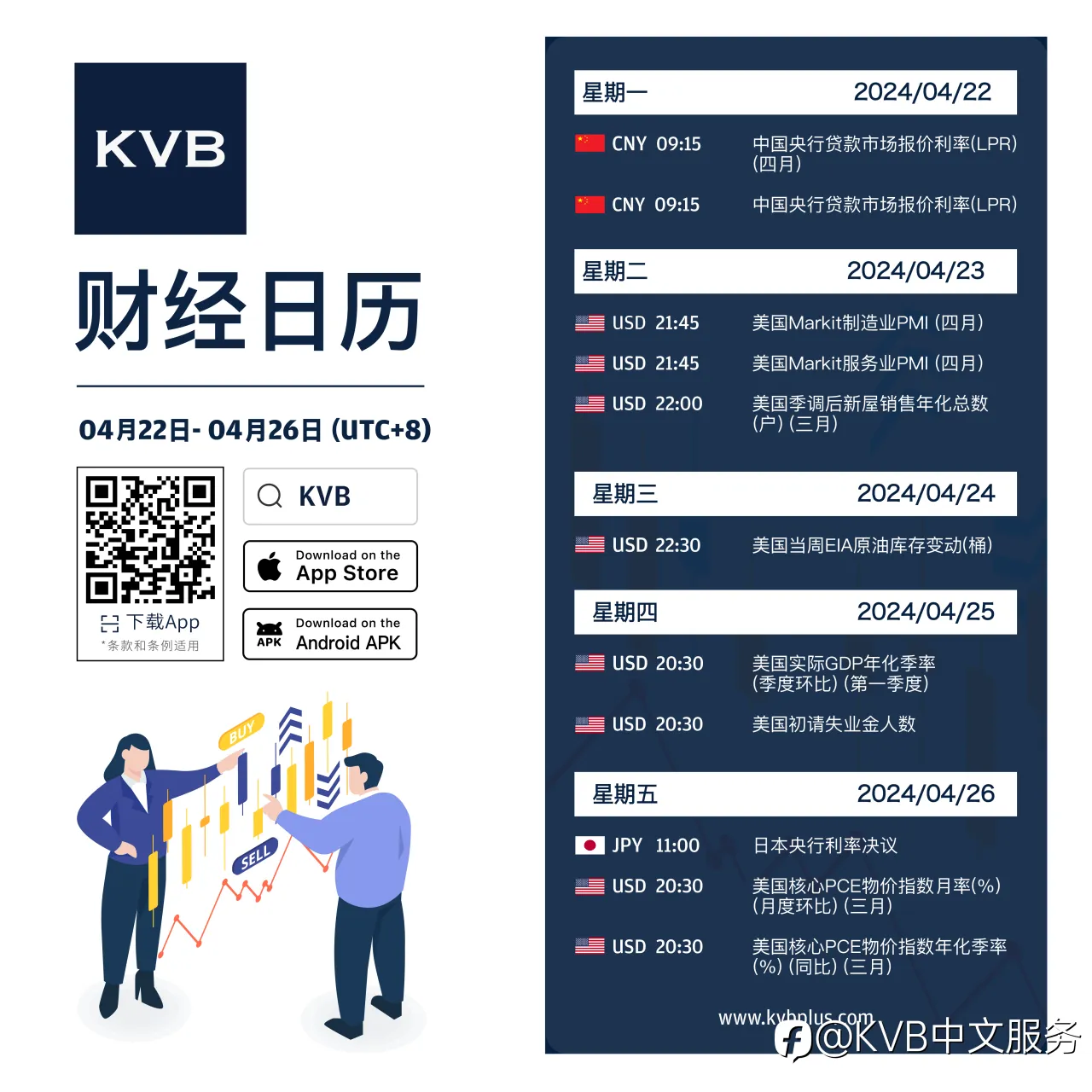 本周有哪些经济事件值得密切关注? 🤔