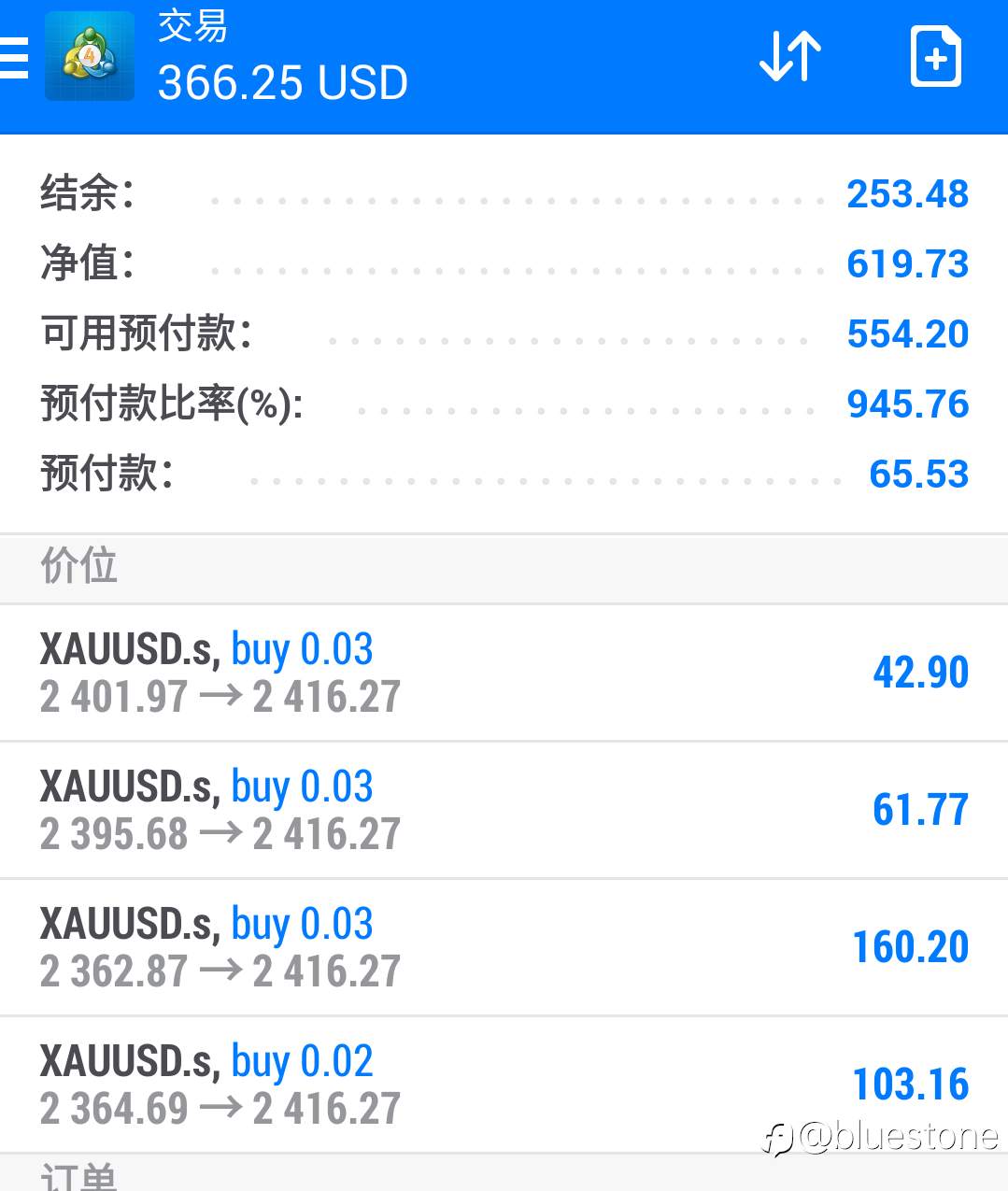 feed-image-0