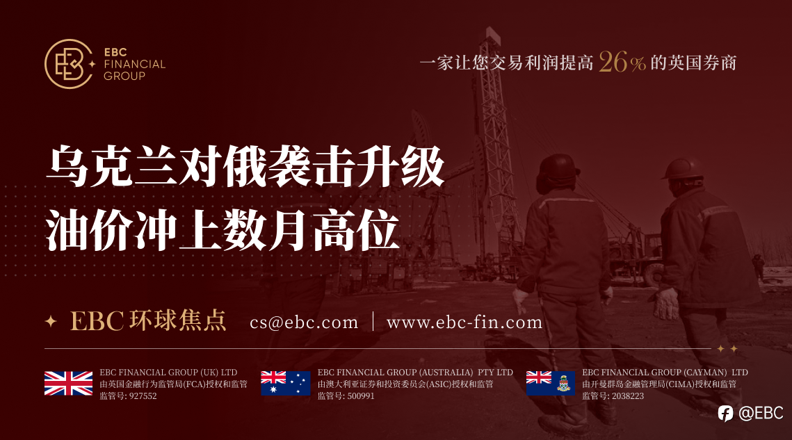 EBC环球焦点|乌克兰对俄袭击升级 油价冲上数月高位