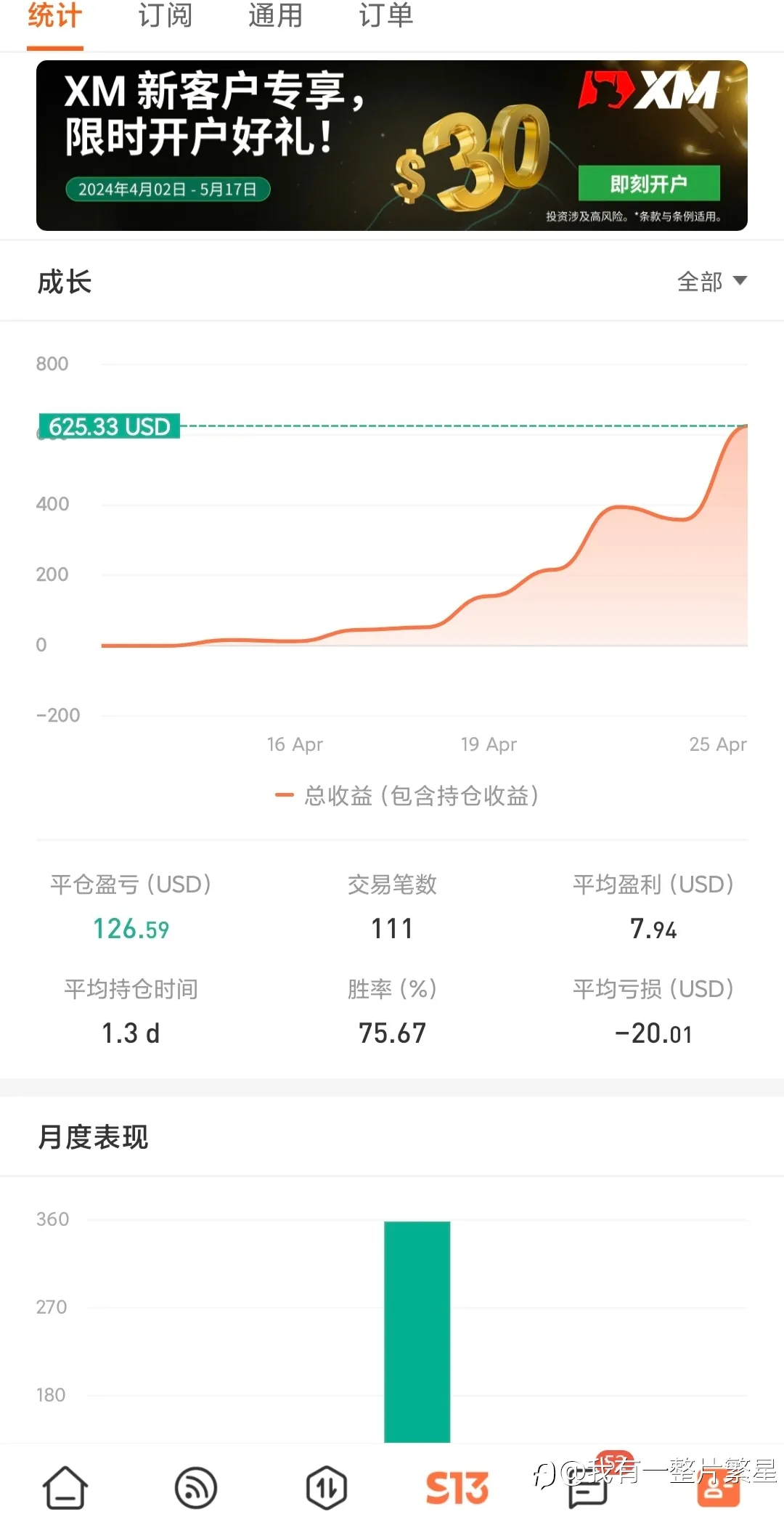 做自己认可的行情，让盈利奔跑