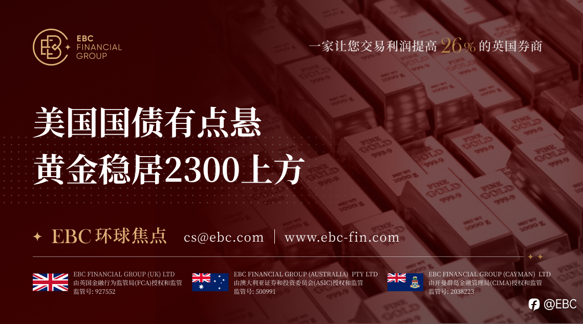 EBC环球焦点| 美国国债有点悬 黄金稳居2300上方
