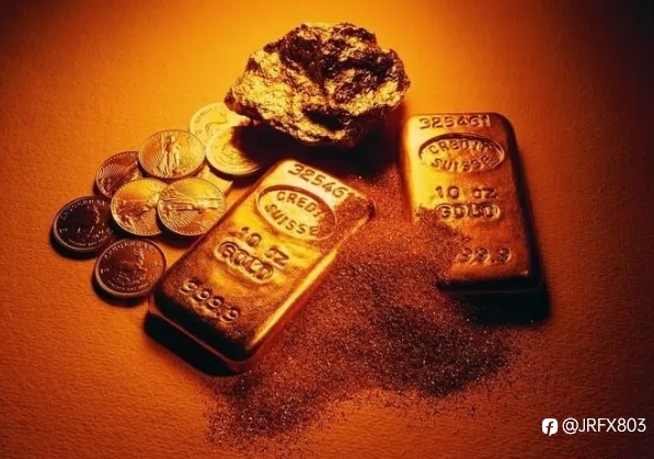 Unlock the future of wealth by predicting the price of gold!