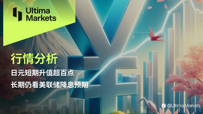 Ultima Markets:【行情分析】日元短期升值超百点,长期仍看美联储降息预期