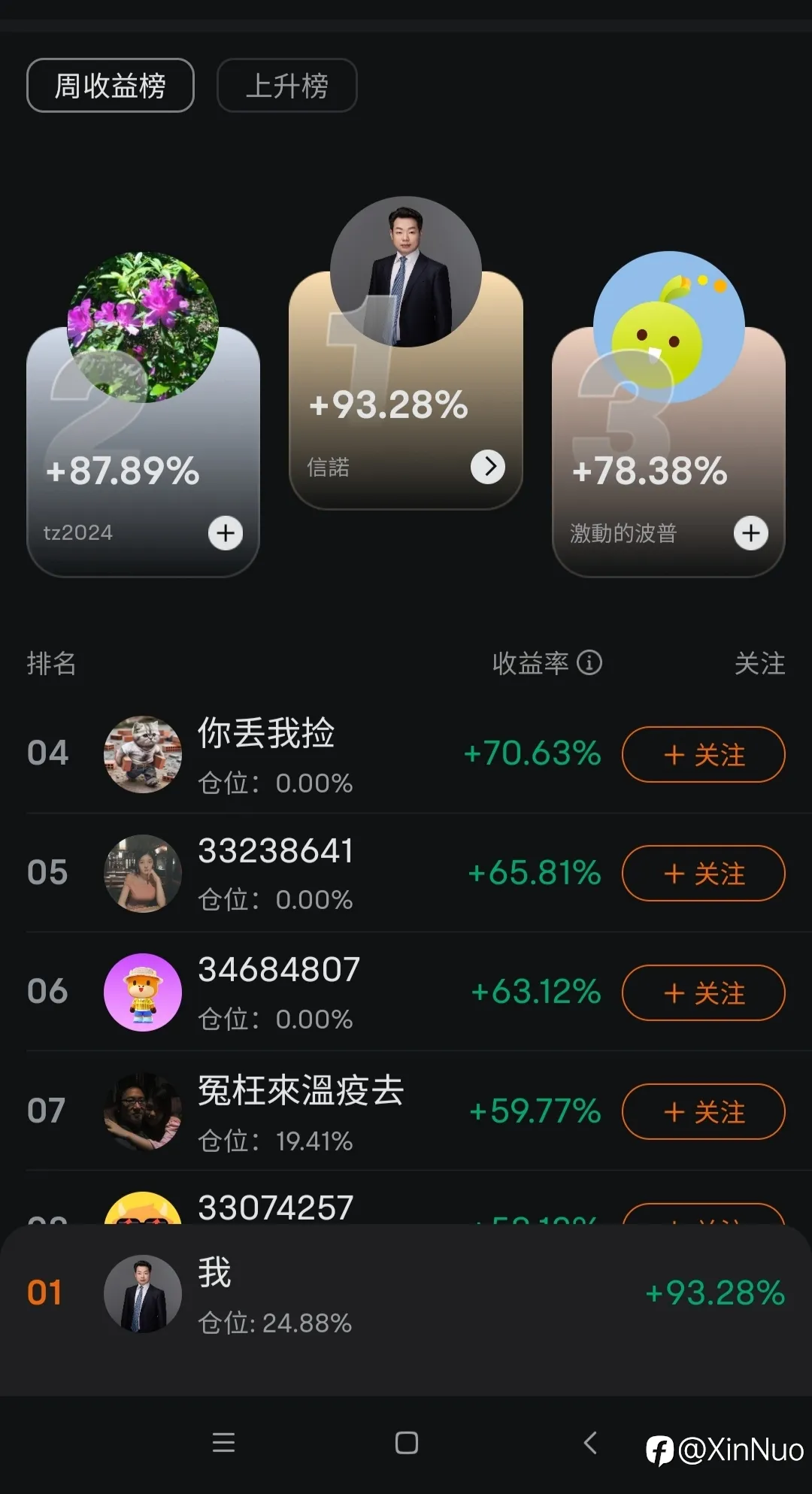 feed image