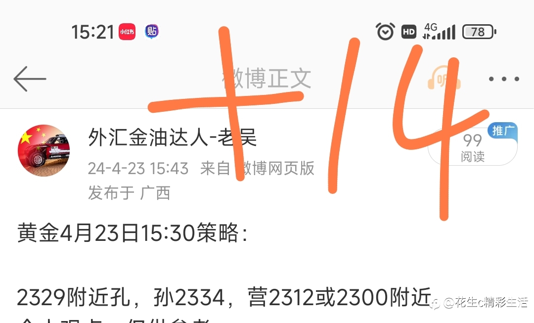 昨日4月23日黄金总结