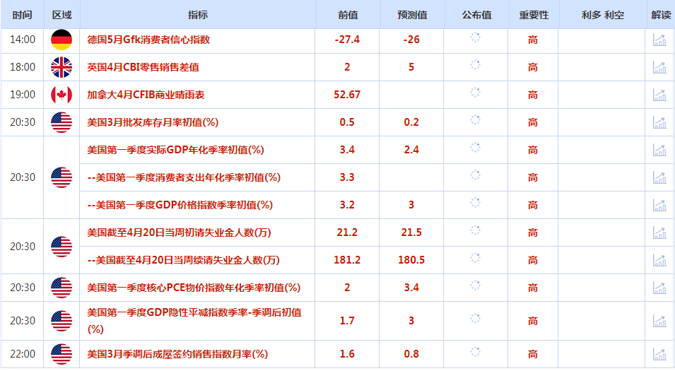 市场避险需求回升,美元周三反弹,黄金大跌后吸引力仍然疲弱