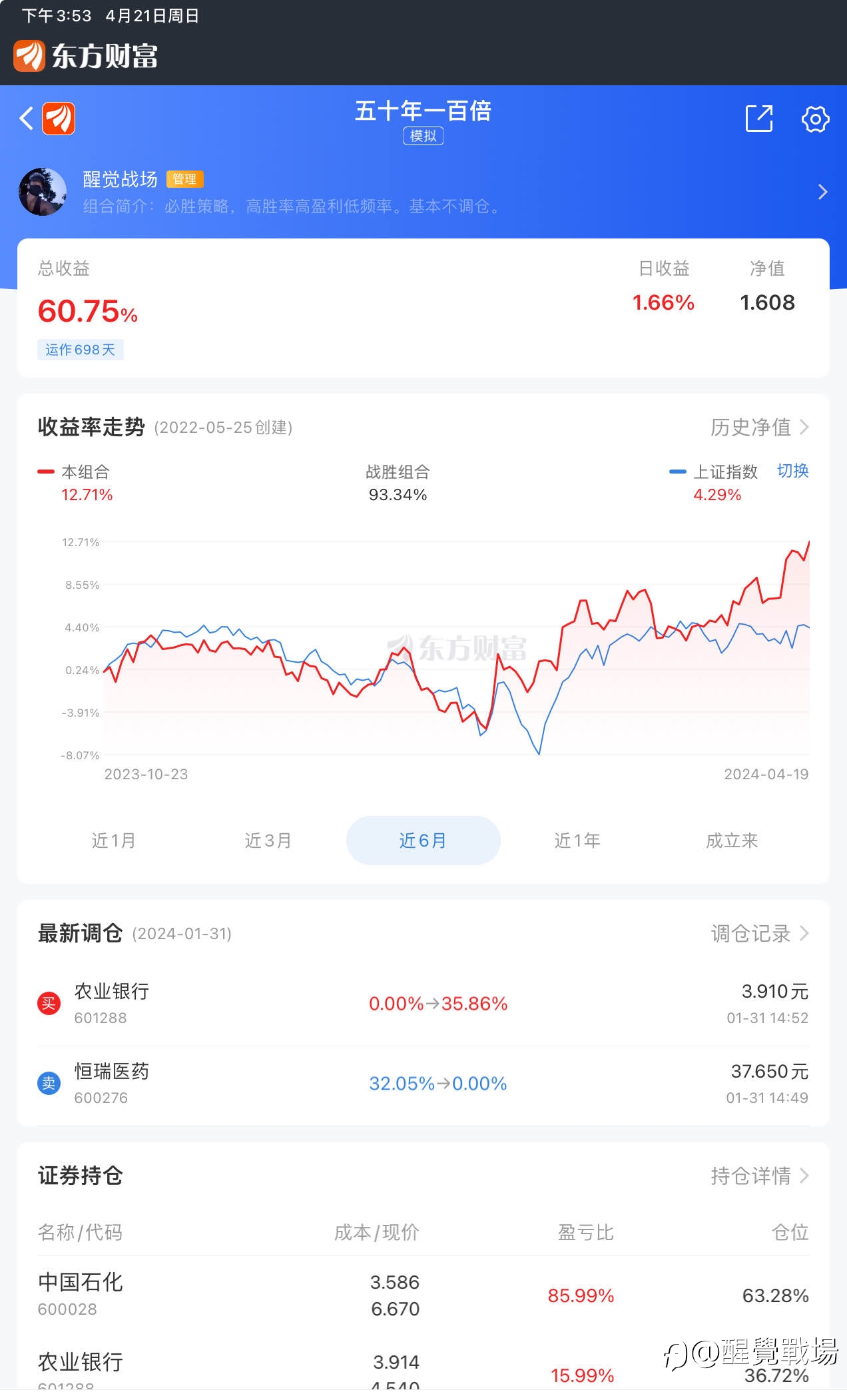小醒哥哥炒股日记12