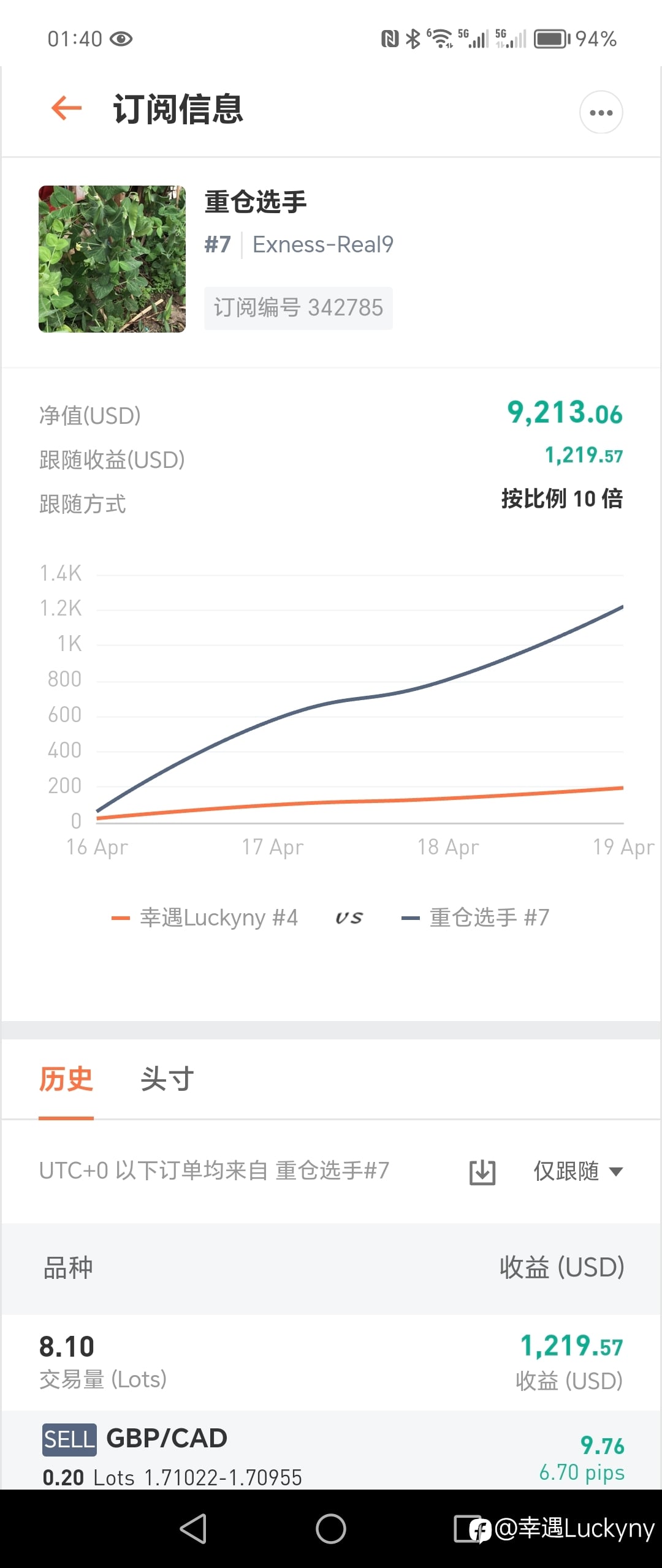 跟随有风险,理性倍数跟!
