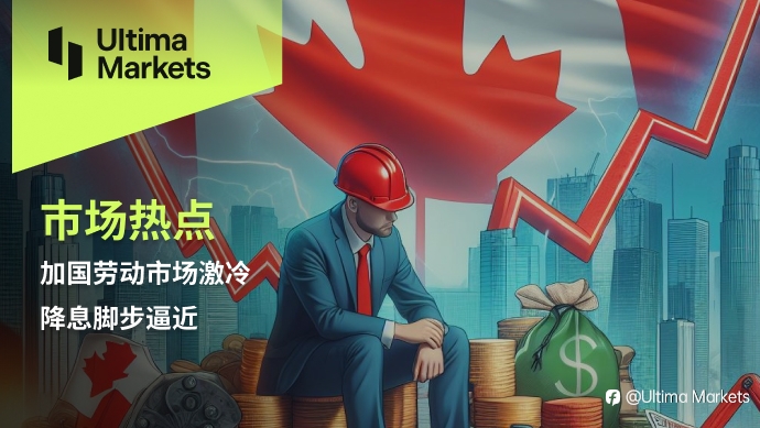 Ultima Markets:【市场热点】加国劳动市场激冷,降息脚步逼近