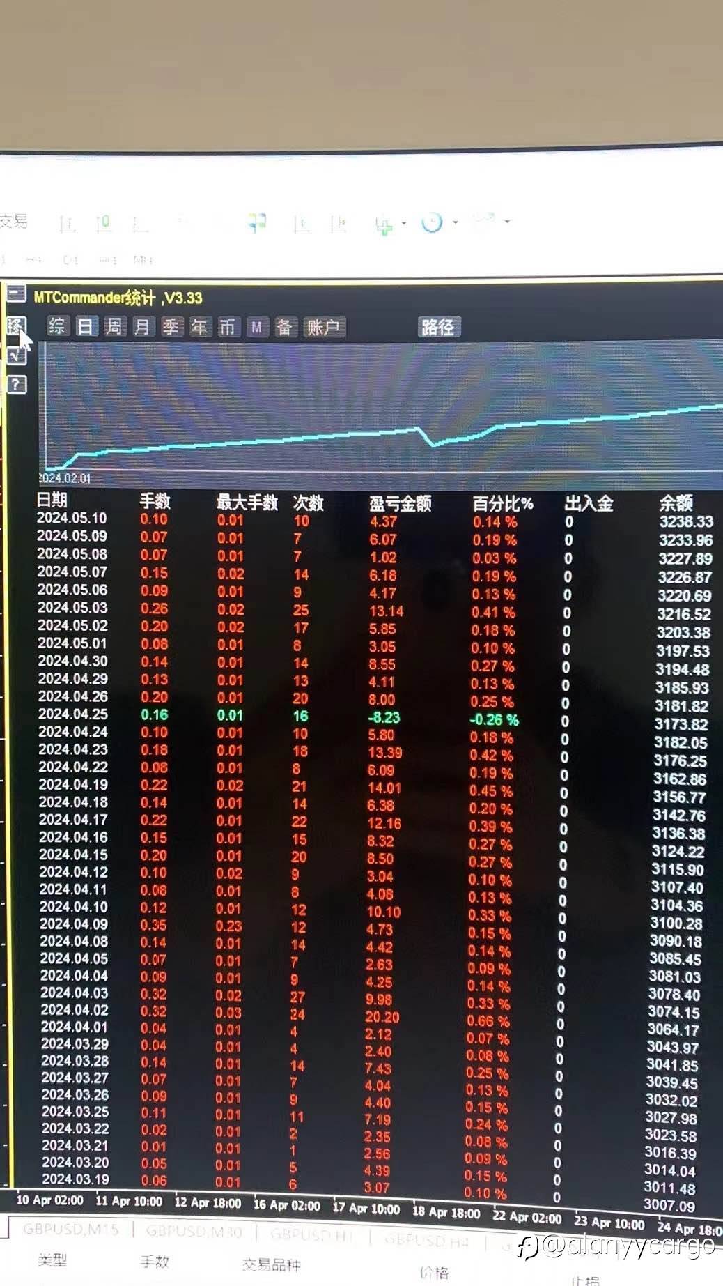 feed-image-1