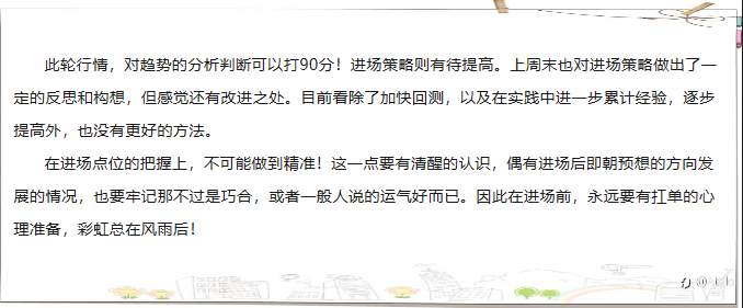 2024年5月18日 现货黄金XAU(周末终结)