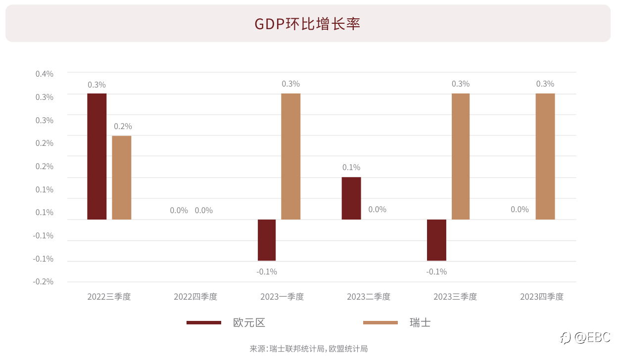 EBC研究院|日元和日股反转力量正在酝酿
