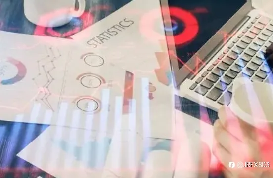 What are the three types of Forex?