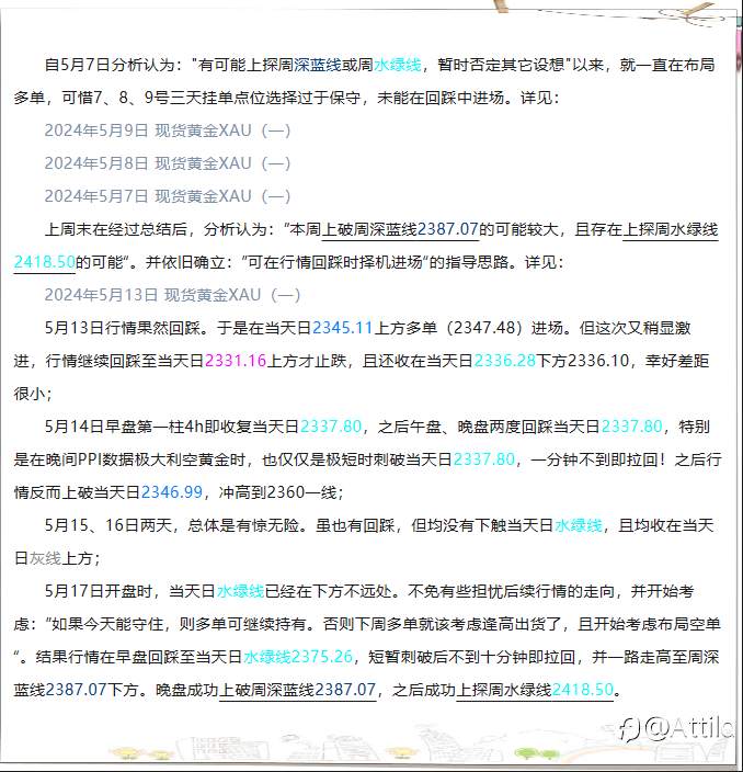 2024年5月18日 现货黄金XAU(周末终结)
