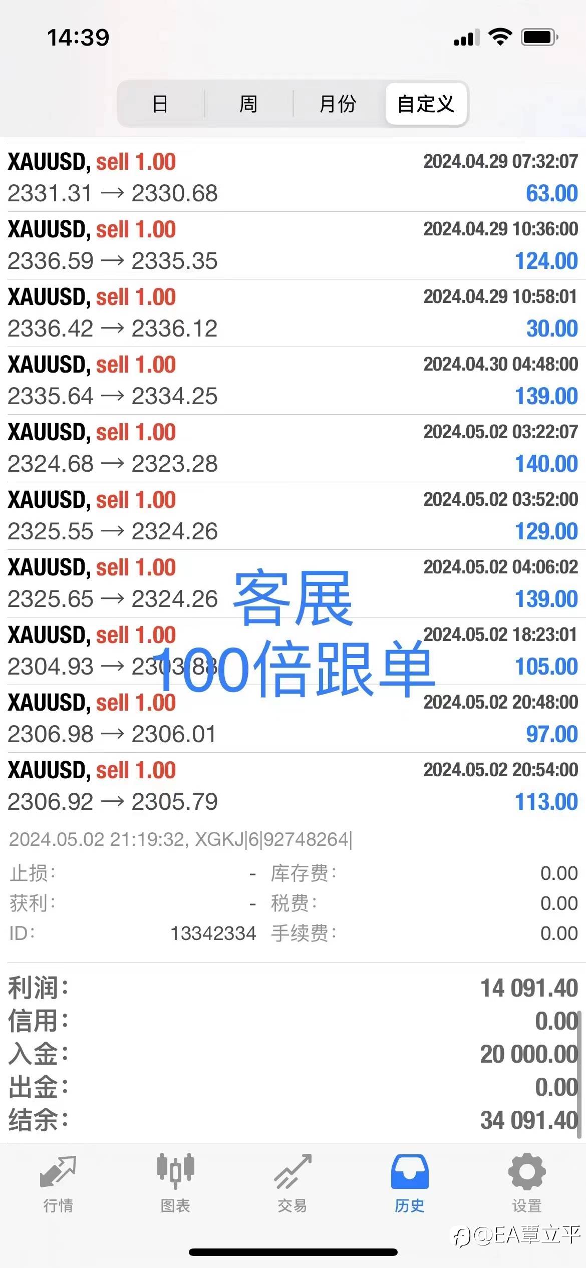 feed-image-2