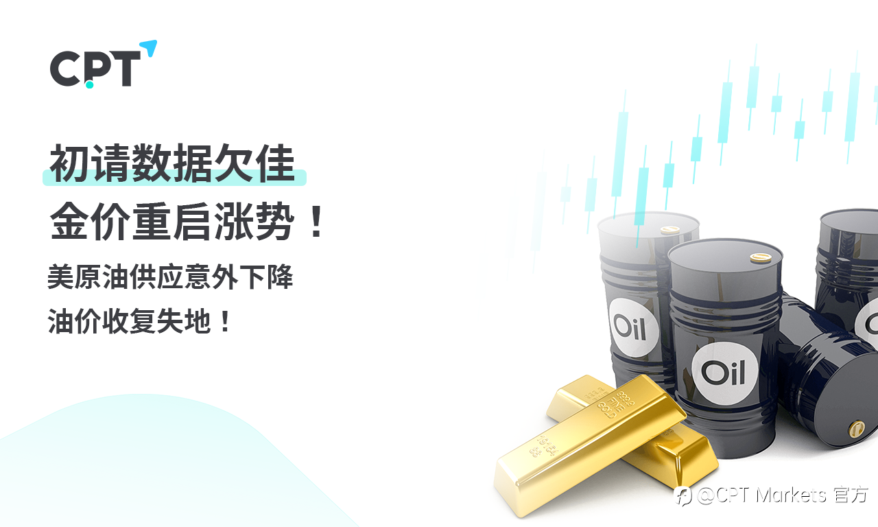 CPT Markets 【行情快报】初请数据欠佳,金价重启涨势! 美原油供应意外下降,油价收复失地!