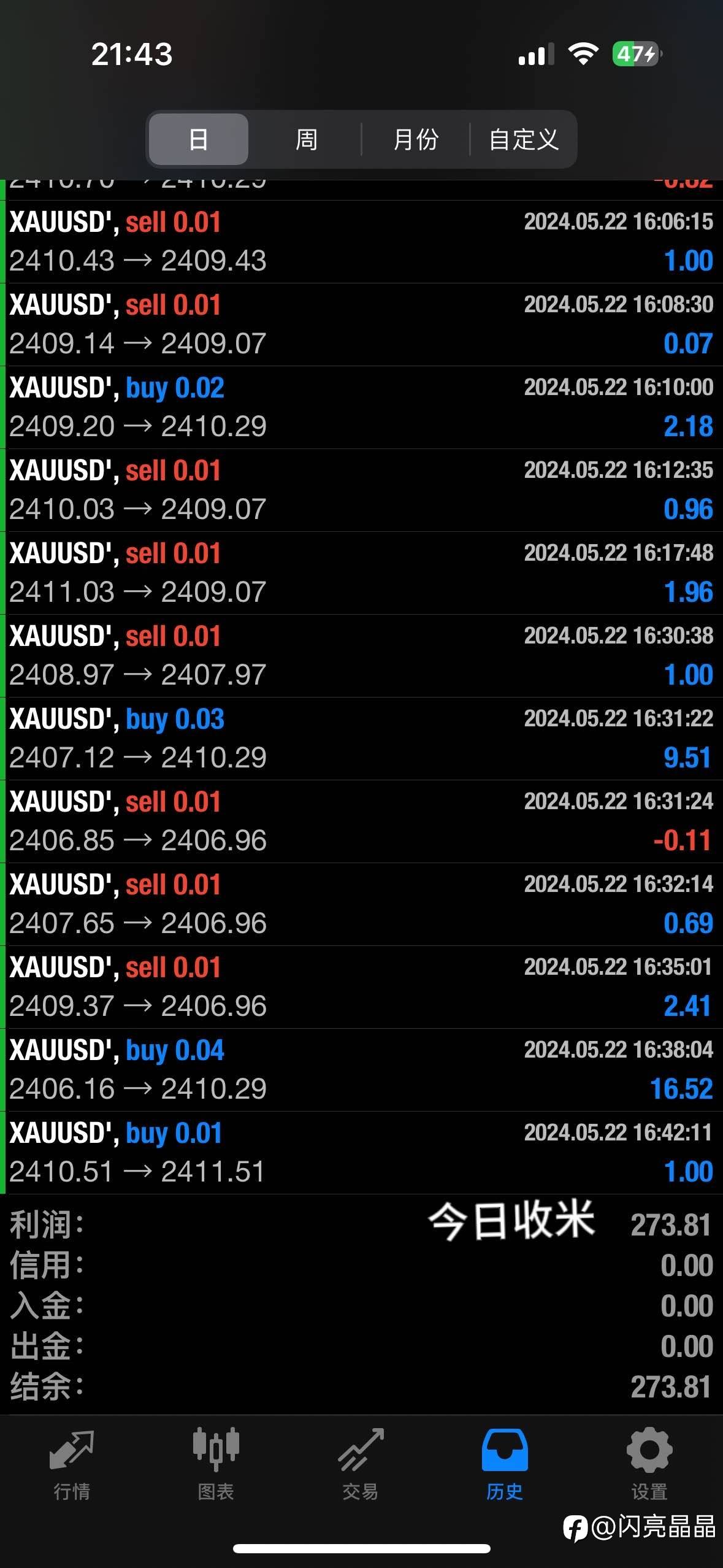 feed-image-0