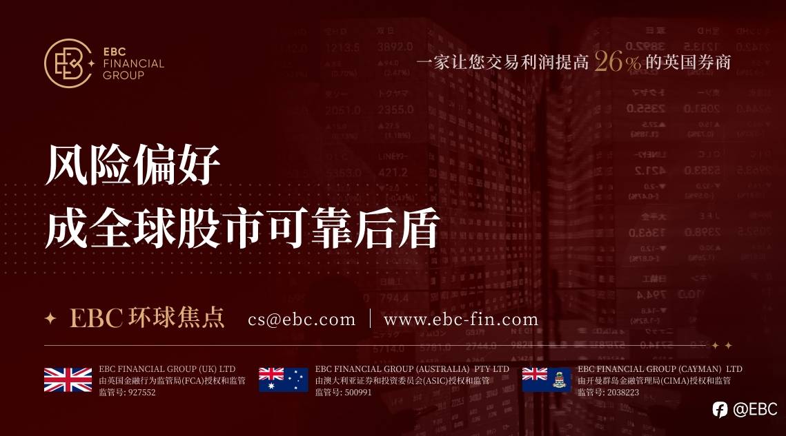 EBC环球焦点|风险偏好成全球股市可靠后盾