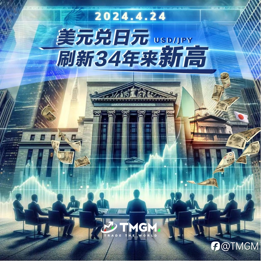 TMGM五月入金活动上新!直击喷发交易机遇!
