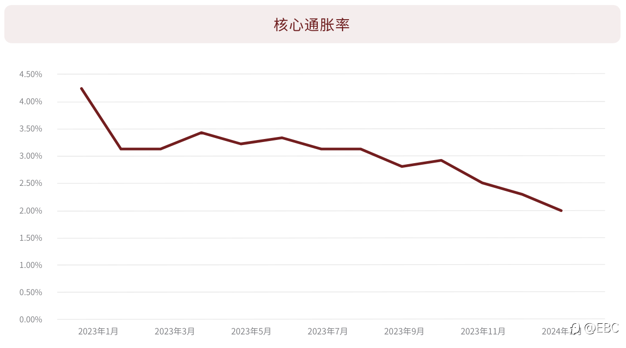 EBC研究院|日元和日股反转力量正在酝酿