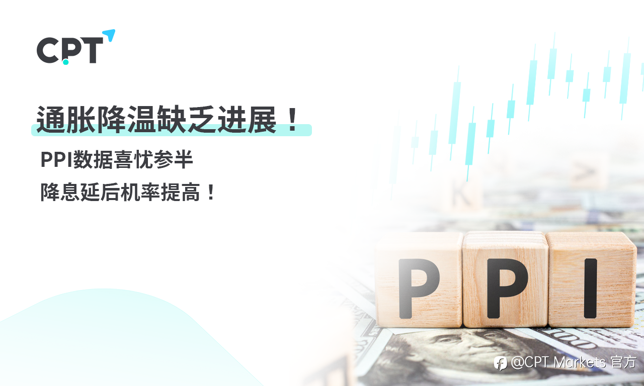 CPT Markets 【行情快报】通胀降温缺乏进展! PPI数据喜忧参半,降息延后机率提高!