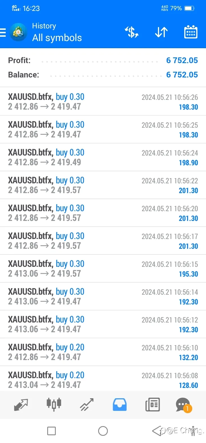feed image