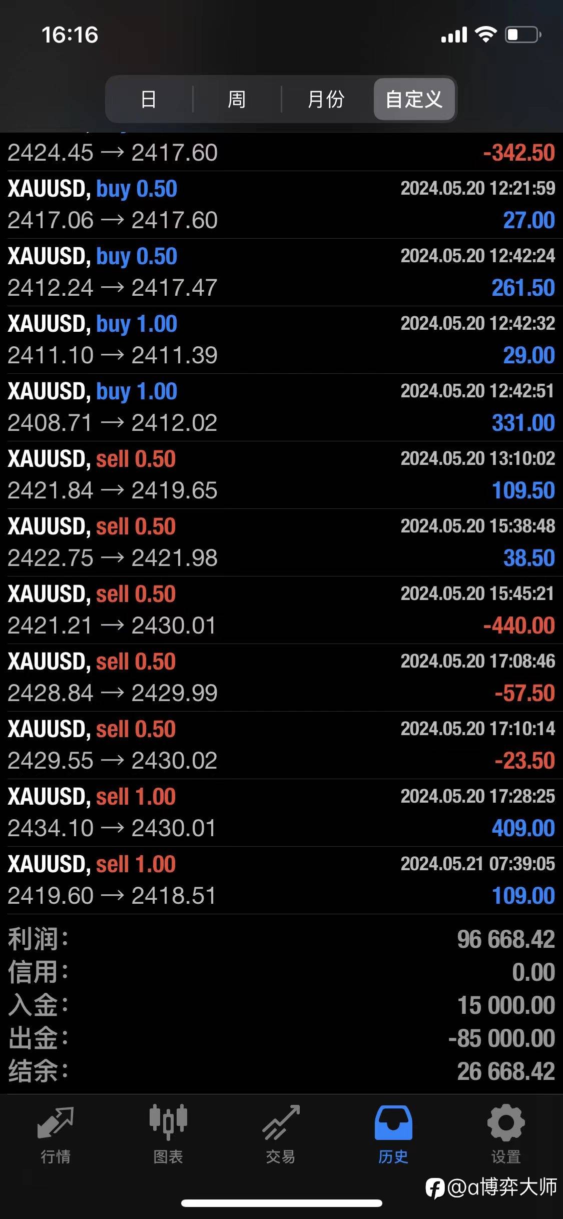 feed-image-0
