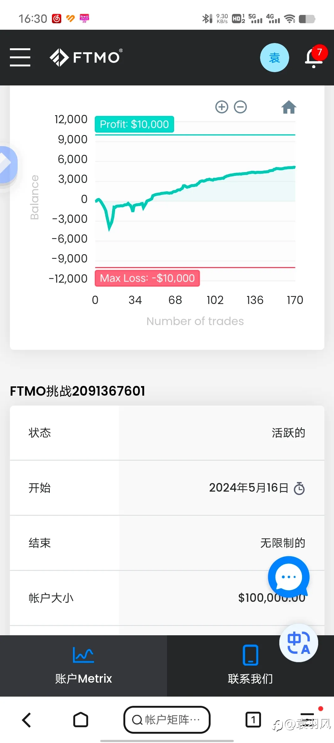 feed image
