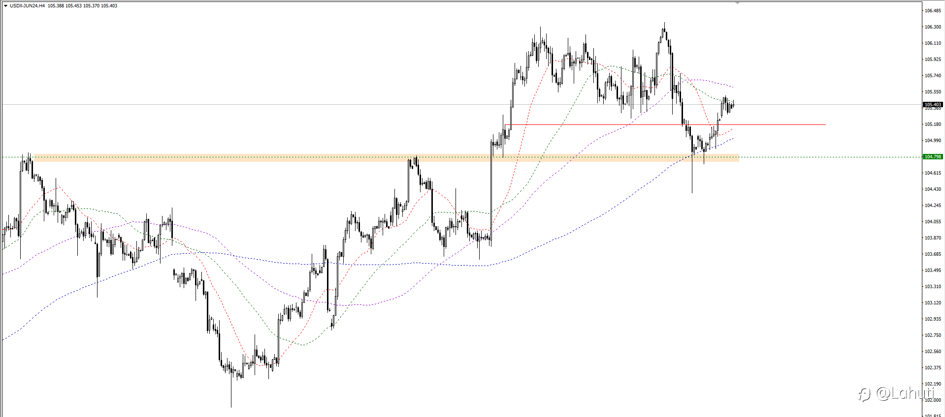 USD 9/5/24
