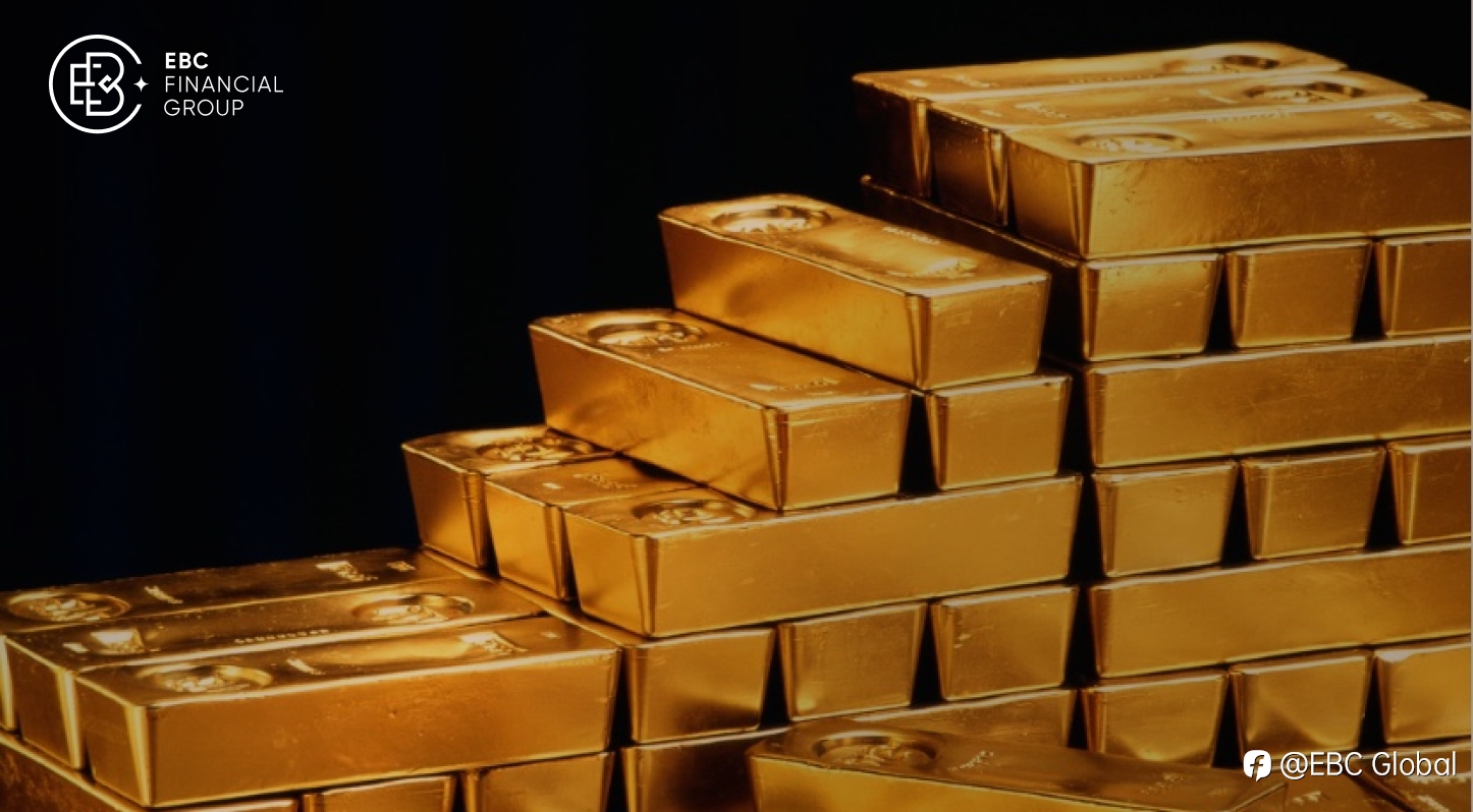 EBC Markets Briefing | Gold prices reconcile on cautious Fed